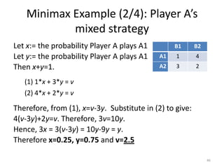 Minimax Example (2/4): Player A’s mixed strategyLet x:= the probability Player A plays A1Let y:= the probability Player A plays A1Then x+y=1. 1*x+ 3*y = v 4*x+ 2*y = vTherefore, from (1), x=v-3y.  Substitute in (2) to give: 4(v-3y)+2y=v. Therefore, 3v=10y.  Hence, 3x = 3(v-3y) = 10y-9y = y.Therefore x=0.25,y=0.75 and v=2.546