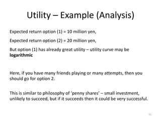 Analysis of Non-Zero-Sum GamesMethods of mathematical logical, such as use of induction, are effective for determining strategies in Zero-sum games with perfect information.   However they are less so for games of imperfect information, and are often not applicable to non-zero games.IF some assumptions are made THEN some mathematical techniques may be effectively applied. Prerequisites:Understand the environment, understand the individual and collective psychology (Thus we are moving from the domain of pure mathematics to embrace social sciences, particularly psychology and economics.)52