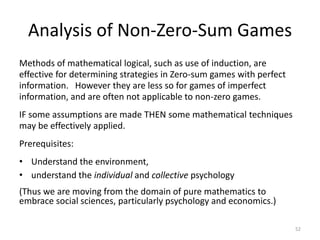 An introduction to Game Theory