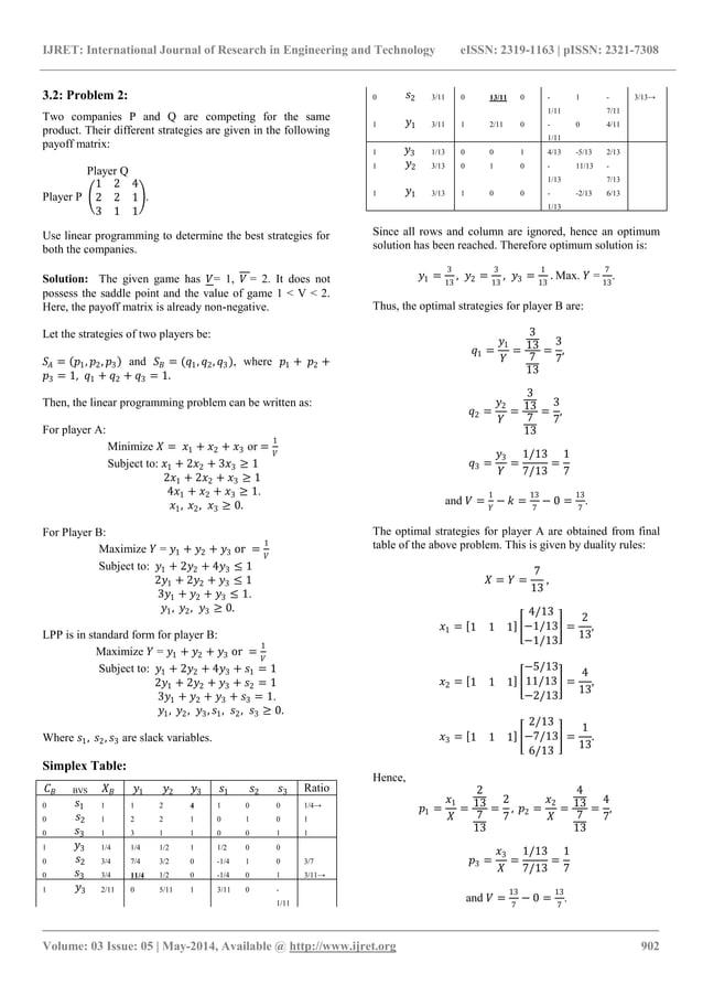 Game theory problems by an alternative simplex method | PDF