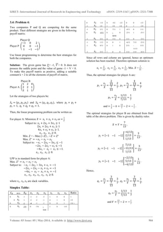 Matrix Game Using Dual Simplex Method Game theory problems by an alternative simplex method | PDF