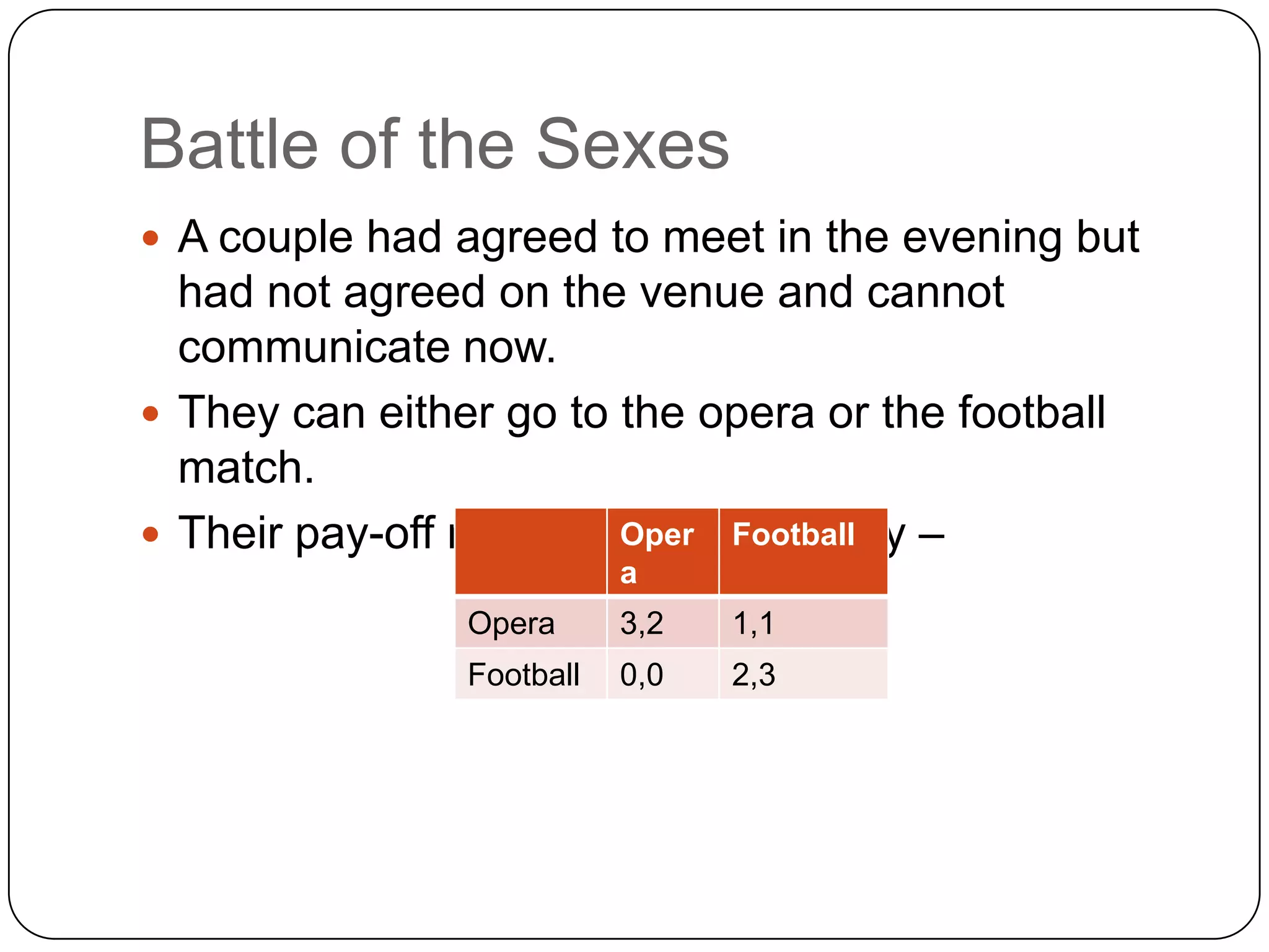 Battle of the Sexes
 A couple had agreed to meet in the evening but
  had not agreed on the venue and cannot
  communicate now.
 They can either go to the opera or the football
  match.
 Their pay-off matrix can be Football by –
                        Oper given
                           a
                Opera      3,2   1,1
                Football   0,0   2,3
 
