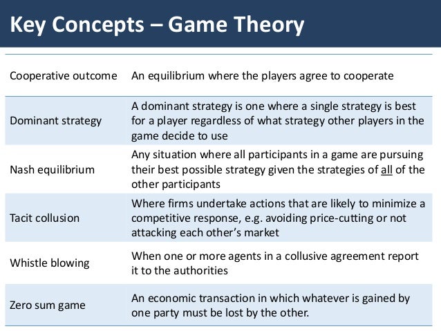 theory in economics using theory in your economics exams theory in economics using theory in your economics exams