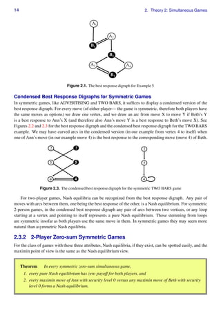 Simple Symetric Digraph Example Game Theory Through Examples: Concepts, Strategies, and Applications | PDF