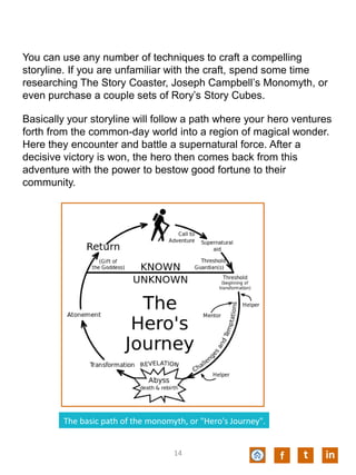 You can use any number of techniques to craft a compelling
storyline. If you are unfamiliar with the craft, spend some time
researching The Story Coaster, Joseph Campbell’s Monomyth, or
even purchase a couple sets of Rory’s Story Cubes.
Basically your storyline will follow a path where your hero ventures
forth from the common-day world into a region of magical wonder.
Here they encounter and battle a supernatural force. After a
decisive victory is won, the hero then comes back from this
adventure with the power to bestow good fortune to their
community.
f
The basic path of the monomyth, or "Hero's Journey".
t in14
 