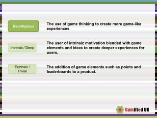 Game Thinking: More than just Gamification