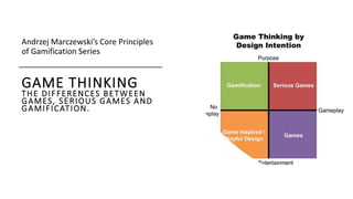 GAME THINKING
THE DIFFERENCES BETWEEN
GAMES, SERIOUS GAMES AND
GAMIFICATION.
Andrzej Marczewski’s Core Principles
of Gamification Series
 
