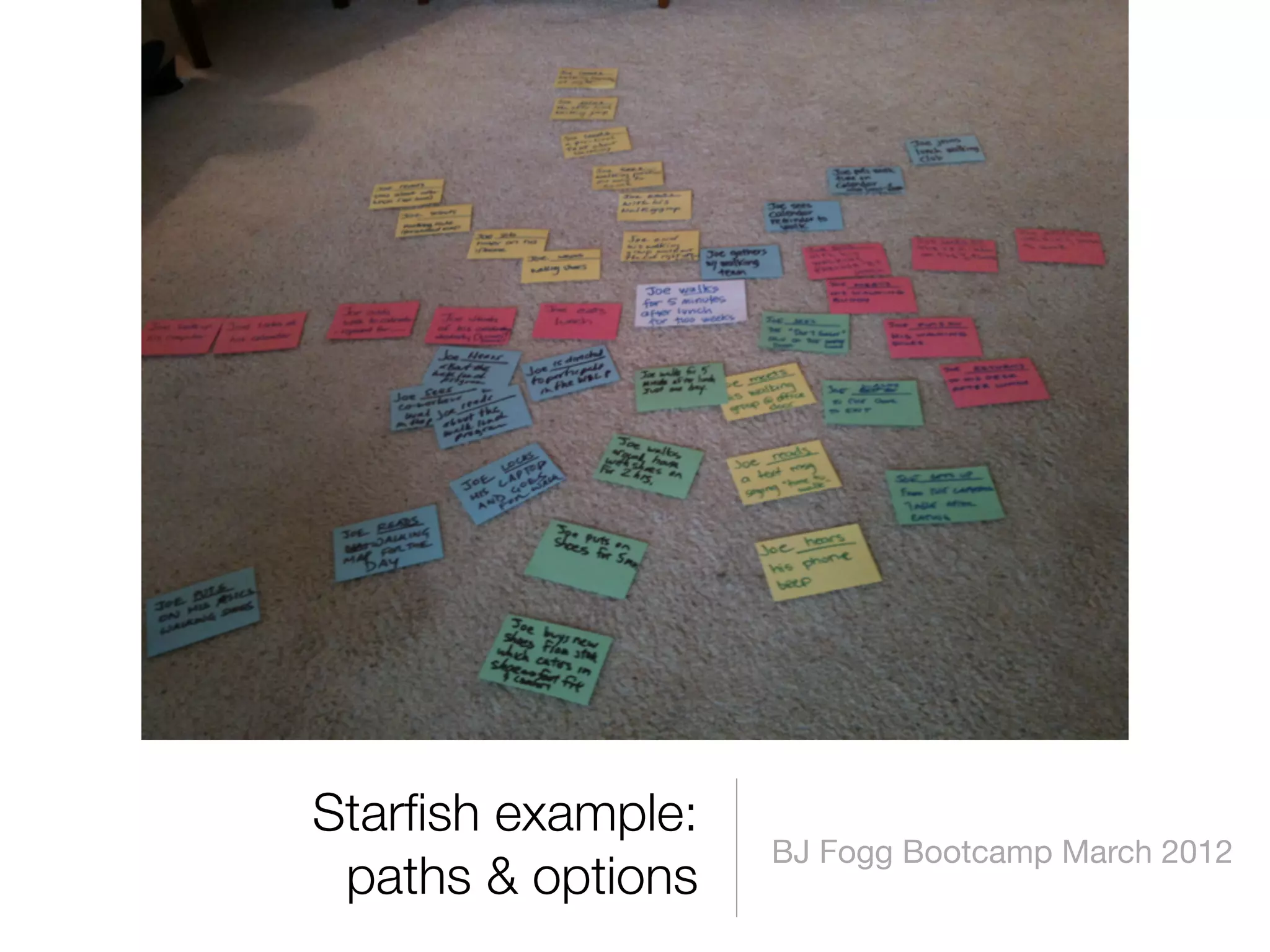 Starﬁsh example:
                   BJ Fogg Bootcamp March 2012
 paths & options
 