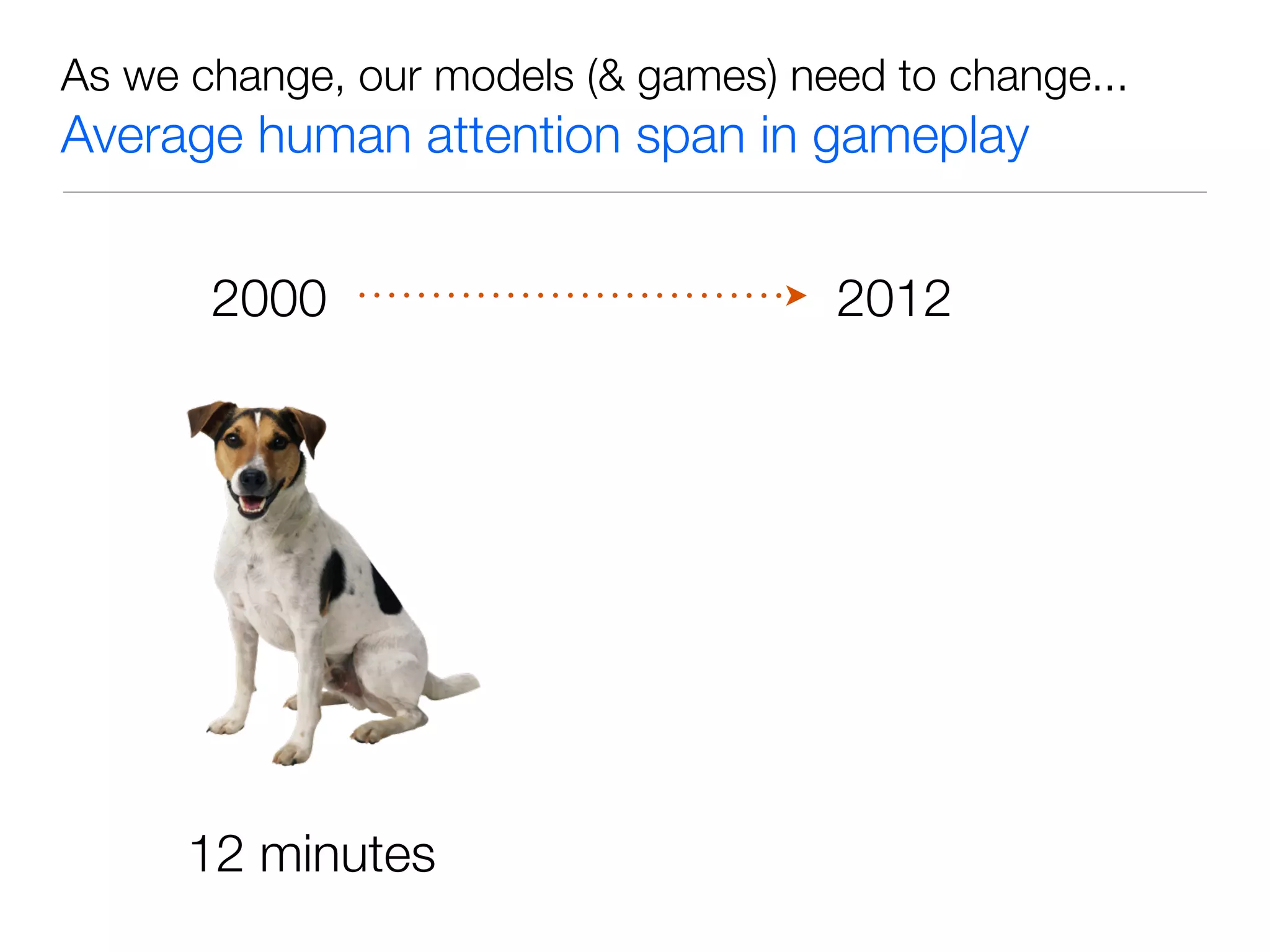 As we change, our models (& games) need to change...
Average human attention span in gameplay


       2000                          2012




      12 minutes
 