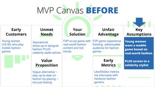 MVP Canvas BEFORE
Young women  
(18-30) who play
mobile fashion
games
Aspirational  
dress-up in designer
fashion PLUS
cel...