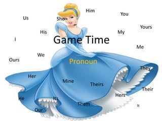 Him
                                                      You
       Us                She
                                                                 Yours
                 His                                My
  I                    Game Time                            Me
                 We
Ours                           Pronoun
                                                                 They
           Her
                             Mine
                                           Theirs
                                                                 Their
                                                    Hers
      He               Its
                                    Them                    It
             Our
 
