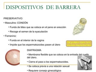 DISPOSITIVOS DE BARRERA
PRESERVATIVO:
• Masculino: CONDÓN
• Funda de látex que se coloca en el pene en erección
• Recoge el semen de la eyaculación
• Femenino:
• Funda en el interior de la vagina
• Impide que los espermatozoides pasen al útero
DIAFRAGMA
• Membrana flexible que se coloca en la entrada del cuello
del útero.
• Cierra el paso a los espermatozoides.
• Se coloca previa a una relación sexual
• Requiere consejo ginecológico
Se pueden usar con
cremas espermicidas
 