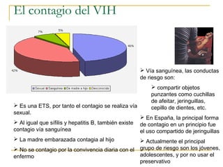El contagio del VIH
 Es una ETS, por tanto el contagio se realiza vía
sexual.
 Al igual que sífilis y hepatitis B, también existe
contagio vía sanguínea
 La madre embarazada contagia al hijo
 No se contagio por la convivencia diaria con el
enfermo
 Vía sanguínea, las conductas
de riesgo son:
 compartir objetos
punzantes como cuchillas
de afeitar, jeringuillas,
cepillo de dientes, etc.
 En España, la principal forma
de contagio en un principio fue
el uso compartido de jeringuillas
 Actualmente el principal
grupo de riesgo son los jóvenes,
adolescentes, y por no usar el
preservativo
 