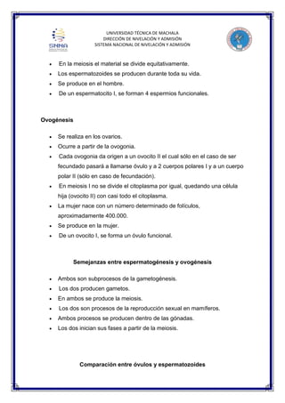 UNIVERSIDAD TÉCNICA DE MACHALA
DIRECCIÓN DE NIVELACIÓN Y ADMISIÓN
SISTEMA NACIONAL DE NIVELACIÓN Y ADMISIÓN

En la meiosis el material se divide equitativamente.
Los espermatozoides se producen durante toda su vida.
Se produce en el hombre.
De un espermatocito I, se forman 4 espermios funcionales.

Ovogénesis
Se realiza en los ovarios.
Ocurre a partir de la ovogonia.
Cada ovogonia da origen a un ovocito II el cual sólo en el caso de ser
fecundado pasará a llamarse óvulo y a 2 cuerpos polares I y a un cuerpo
polar II (sólo en caso de fecundación).
En meiosis I no se divide el citoplasma por igual, quedando una célula
hija (ovocito II) con casi todo el citoplasma.
La mujer nace con un número determinado de folículos,
aproximadamente 400.000.
Se produce en la mujer.
De un ovocito I, se forma un óvulo funcional.

Semejanzas entre espermatogénesis y ovogénesis
Ambos son subprocesos de la gametogénesis.
Los dos producen gametos.
En ambos se produce la meiosis.
Los dos son procesos de la reproducción sexual en mamíferos.
Ambos procesos se producen dentro de las gónadas.
Los dos inician sus fases a partir de la meiosis.

Comparación entre óvulos y espermatozoides

 
