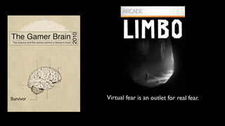Survivor   Virtual fear is an outlet for real fear.
 