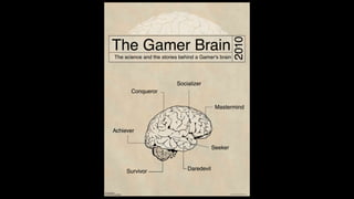 Gametopia 2.0