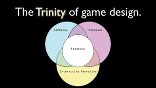 The Trinity of game design.
 