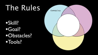 The Rules

•Skill?
•Goal?
•Obstacles?
•Tools?
 