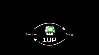 Structure   Energy
 