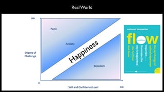 Real World




         e ss
     pin
  ap
H
                ME-high CHEEK-sent-me-high
 