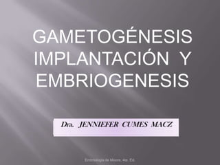 GAMETOGÉNESIS IMPLANTACIÓN  Y EMBRIOGENESIS Embriologia de Moore, 4ta. Ed.  Dra.   JENNIEFER  CUMES  MACZ 