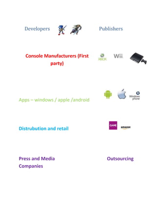 Developers                      Publishers




   Console Manufacturers (First
             party)




Apps – windows / apple /android




Distrubution and retail




Press and Media                      Outsourcing
Companies
 