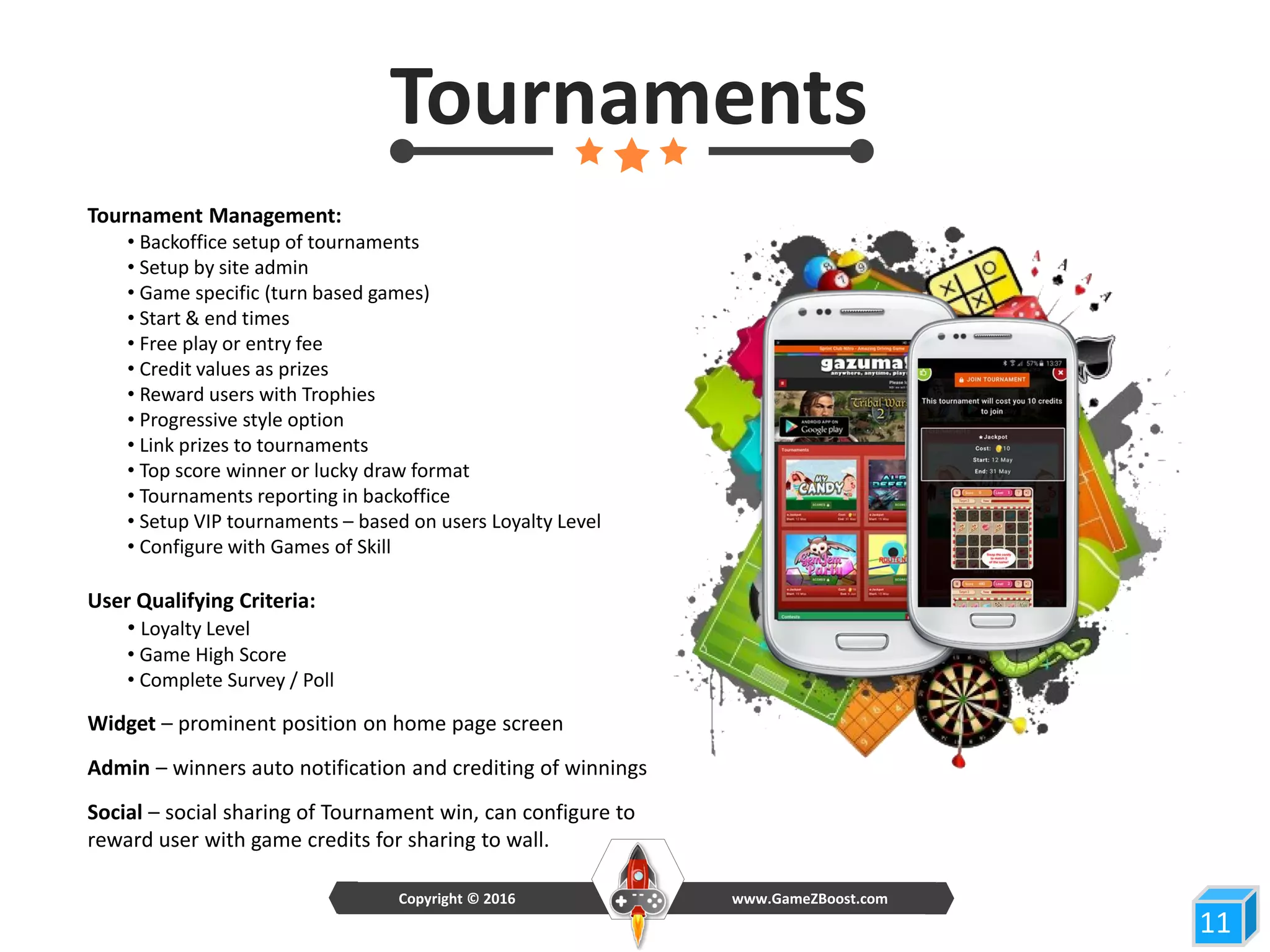 Tournament Management:
• Backoffice setup of tournaments
• Setup by site admin
• Game specific (turn based games)
• Start & end times
• Free play or entry fee
• Credit values as prizes
• Reward users with Trophies
• Progressive style option
• Link prizes to tournaments
• Top score winner or lucky draw format
• Tournaments reporting in backoffice
• Setup VIP tournaments – based on users Loyalty Level
• Configure with Games of Skill
User Qualifying Criteria:
• Loyalty Level
• Game High Score
• Complete Survey / Poll
Widget – prominent position on home page screen
Admin – winners auto notification and crediting of winnings
Social – social sharing of Tournament win, can configure to
reward user with game credits for sharing to wall.
11
Tournaments
www.GameZBoost.comCopyright © 2016
 