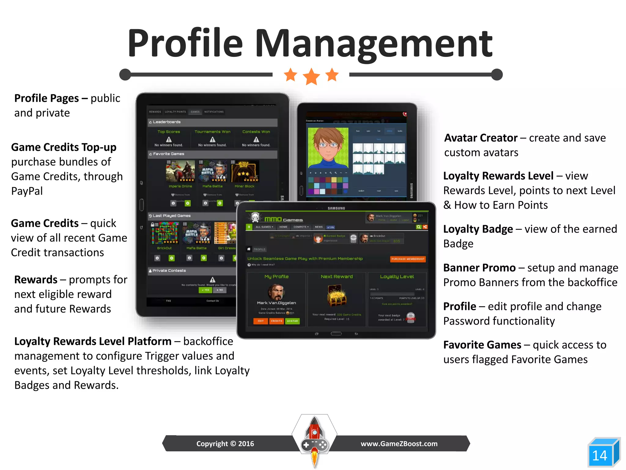 Profile – edit profile and change
Password functionality
Game Credits – quick
view of all recent Game
Credit transactions
14
Profile Management
Game Credits Top-up
purchase bundles of
Game Credits, through
PayPal
Favorite Games – quick access to
users flagged Favorite Games
Loyalty Badge – view of the earned
Badge
Loyalty Rewards Level – view
Rewards Level, points to next Level
& How to Earn Points
Banner Promo – setup and manage
Promo Banners from the backoffice
Loyalty Rewards Level Platform – backoffice
management to configure Trigger values and
events, set Loyalty Level thresholds, link Loyalty
Badges and Rewards.
Avatar Creator – create and save
custom avatars
www.GameZBoost.comCopyright © 2016
Profile Pages – public
and private
Rewards – prompts for
next eligible reward
and future Rewards
 