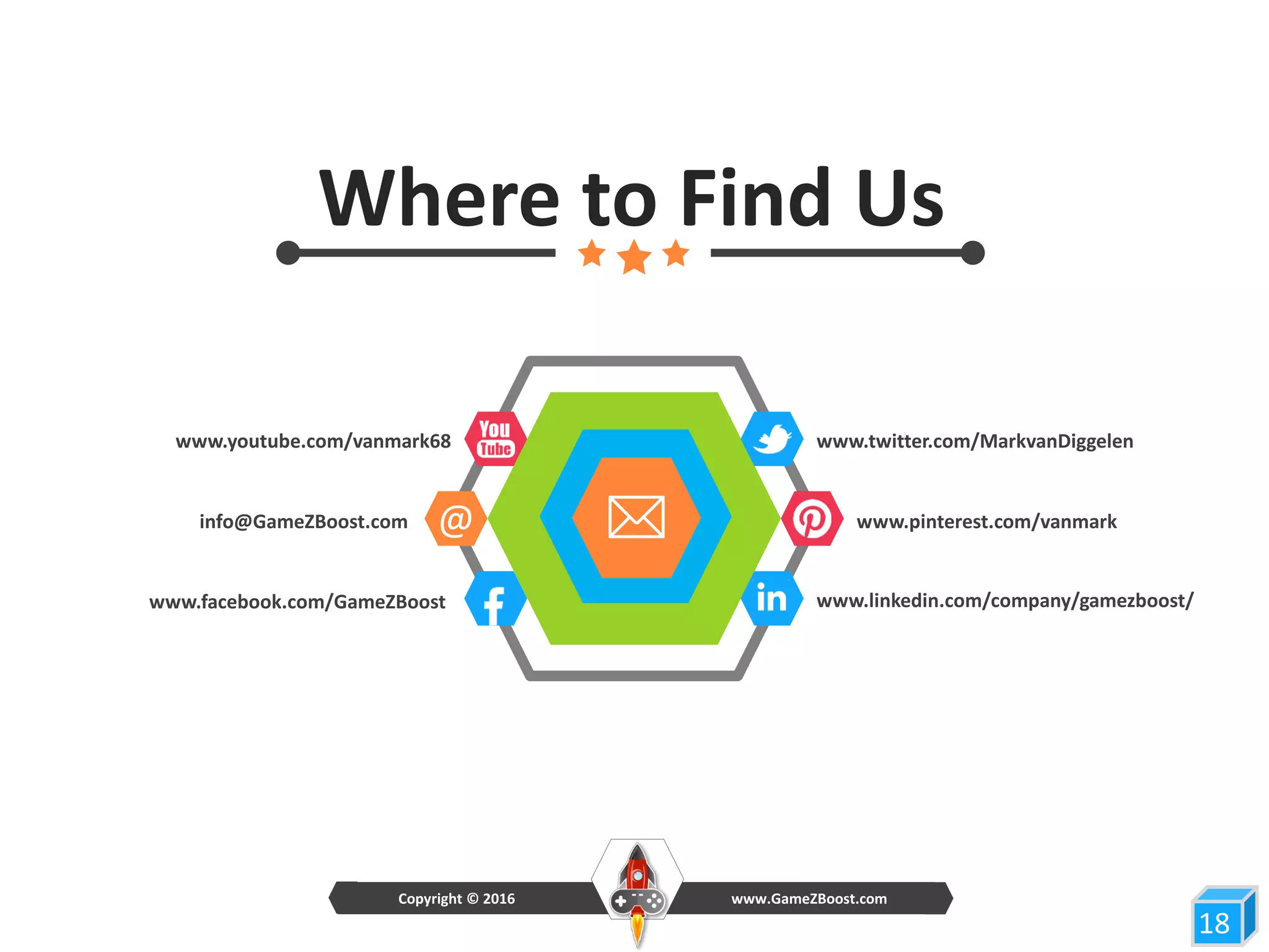 Where to Find Us
@
www.youtube.com/vanmark68
info@GameZBoost.com
www.facebook.com/GameZBoost
www.twitter.com/MarkvanDiggelen
www.pinterest.com/vanmark
www.linkedin.com/company/gamezboost/

18
www.GameZBoost.comCopyright © 2016
 