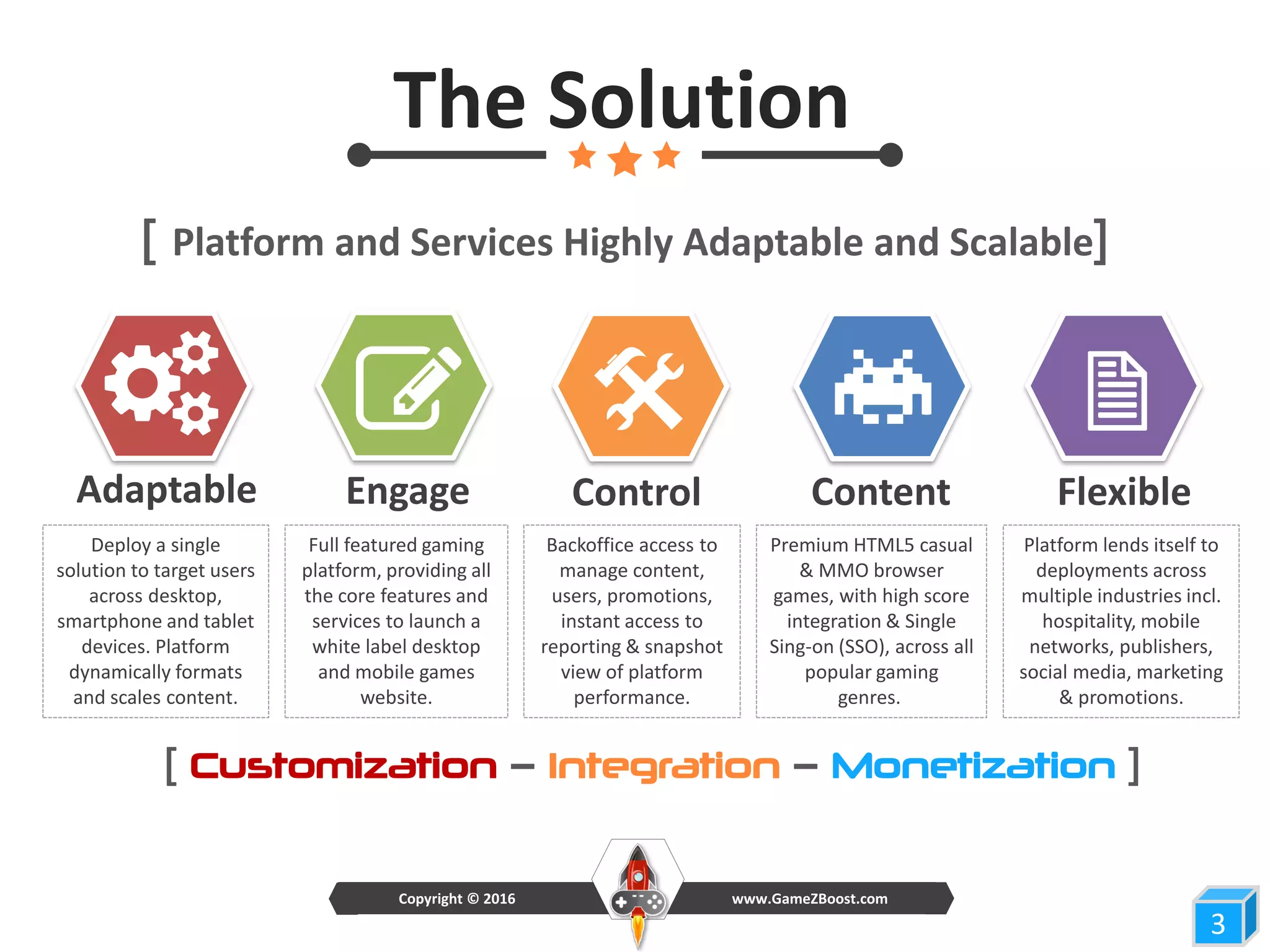The Solution
Adaptable
Deploy a single
solution to target users
across desktop,
smartphone and tablet
devices. Platform
dynamically formats
and scales content.
Engage
Full featured gaming
platform, providing all
the core features and
services to launch a
white label desktop
and mobile games
website.
Control
Backoffice access to
manage content,
users, promotions,
instant access to
reporting & snapshot
view of platform
performance.
Content
Premium HTML5 casual
& MMO browser
games, with high score
integration & Single
Sing-on (SSO), across all
popular gaming
genres.
 @
[ Customization – Integration – Monetization ]
3
www.GameZBoost.comCopyright © 2016
[ Platform and Services Highly Adaptable and Scalable]
Flexible
Platform lends itself to
deployments across
multiple industries incl.
hospitality, mobile
networks, publishers,
social media, marketing
& promotions.

 