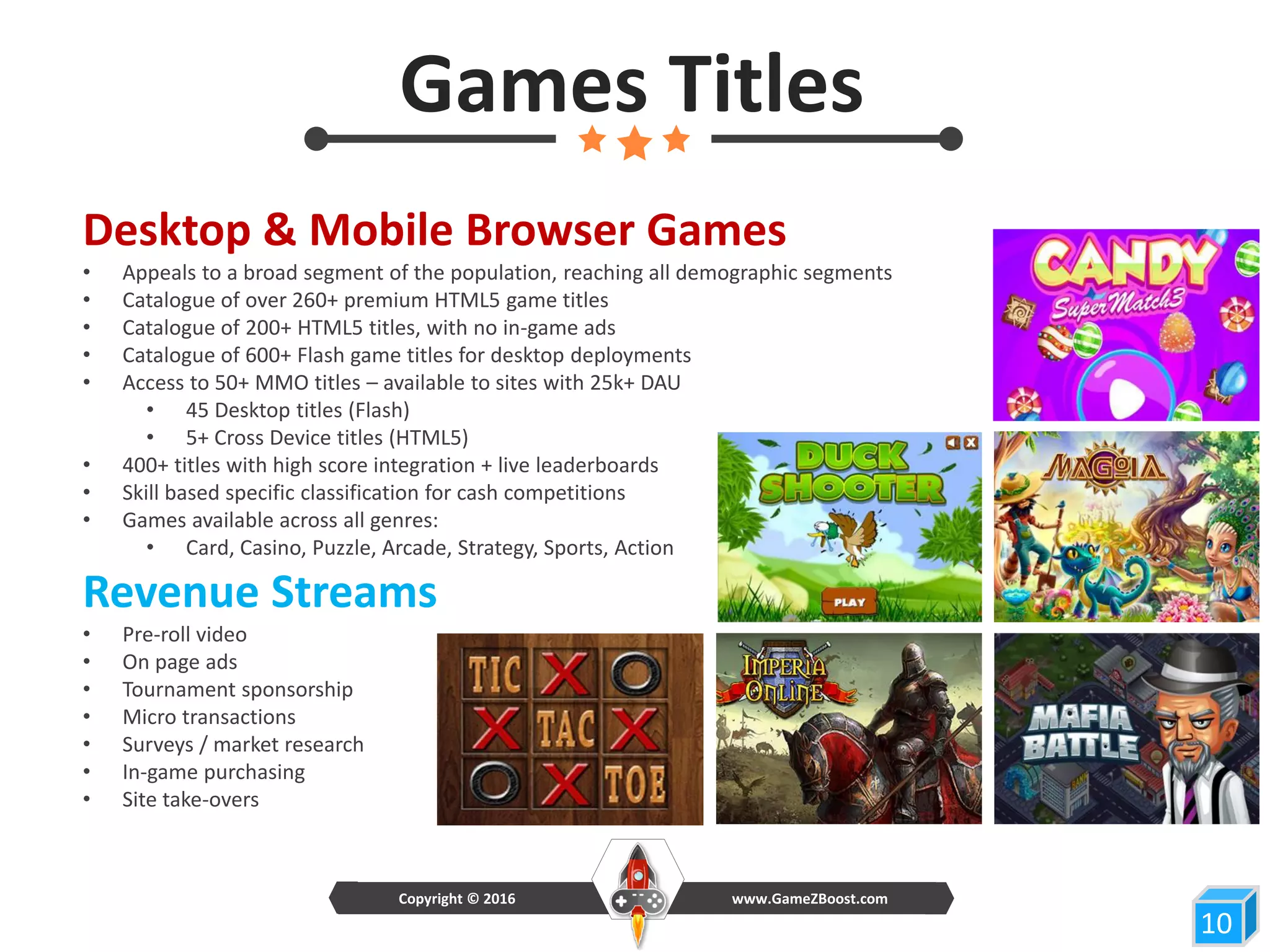 Games Titles
10
Desktop & Mobile Browser Games
• Appeals to a broad segment of the population, reaching all demographic segments
• Catalogue of over 260+ premium HTML5 game titles
• Catalogue of 200+ HTML5 titles, with no in-game ads
• Catalogue of 600+ Flash game titles for desktop deployments
• Access to 50+ MMO titles – available to sites with 25k+ DAU
• 45 Desktop titles (Flash)
• 5+ Cross Device titles (HTML5)
• 400+ titles with high score integration + live leaderboards
• Skill based specific classification for cash competitions
• Games available across all genres:
• Card, Casino, Puzzle, Arcade, Strategy, Sports, Action
Revenue Streams
• Pre-roll video
• On page ads
• Tournament sponsorship
• Micro transactions
• Surveys / market research
• In-game purchasing
• Site take-overs
www.GameZBoost.comCopyright © 2016
 