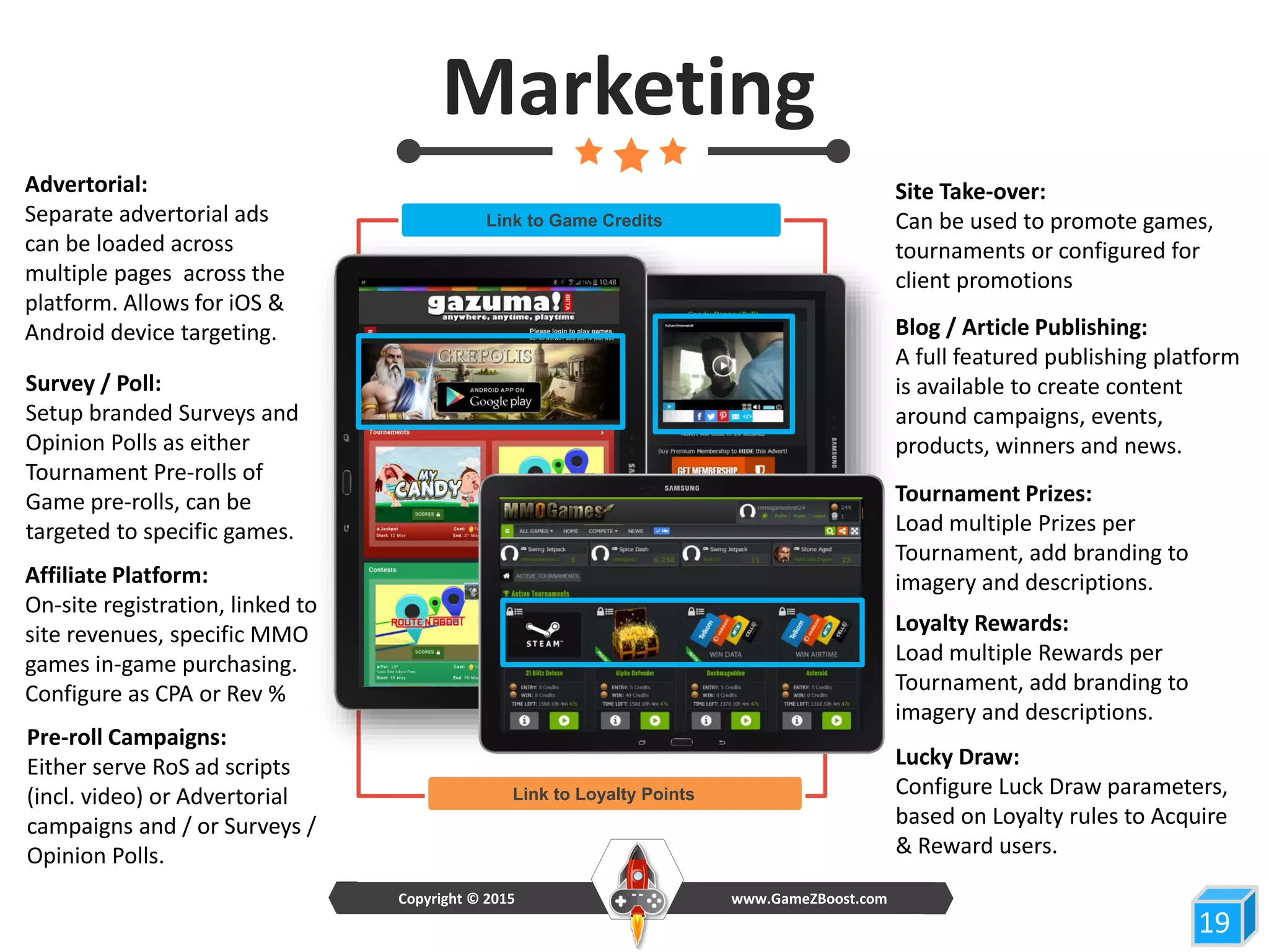 Survey / Poll:
Setup branded Surveys and
Opinion Polls as either
Tournament Pre-rolls of
Game pre-rolls, can be
targeted to specific games.
19
Marketing
Advertorial:
Separate advertorial ads
can be loaded across
multiple pages across the
platform. Allows for iOS &
Android device targeting.
Tournament Prizes:
Load multiple Prizes per
Tournament, add branding to
imagery and descriptions.
Loyalty Rewards:
Load multiple Rewards per
Tournament, add branding to
imagery and descriptions.
Site Take-over:
Can be used to promote games,
tournaments or configured for
client promotions
Affiliate Platform:
On-site registration, linked to
site revenues, specific MMO
games in-game purchasing.
Configure as CPA or Rev %
Pre-roll Campaigns:
Either serve RoS ad scripts
(incl. video) or Advertorial
campaigns and / or Surveys /
Opinion Polls.
www.GameZBoost.comCopyright © 2015
Blog / Article Publishing:
A full featured publishing platform
is available to create content
around campaigns, events,
products, winners and news.
Lucky Draw:
Configure Luck Draw parameters,
based on Loyalty rules to Acquire
& Reward users.
Link to Loyalty Points
Link to Game Credits
 