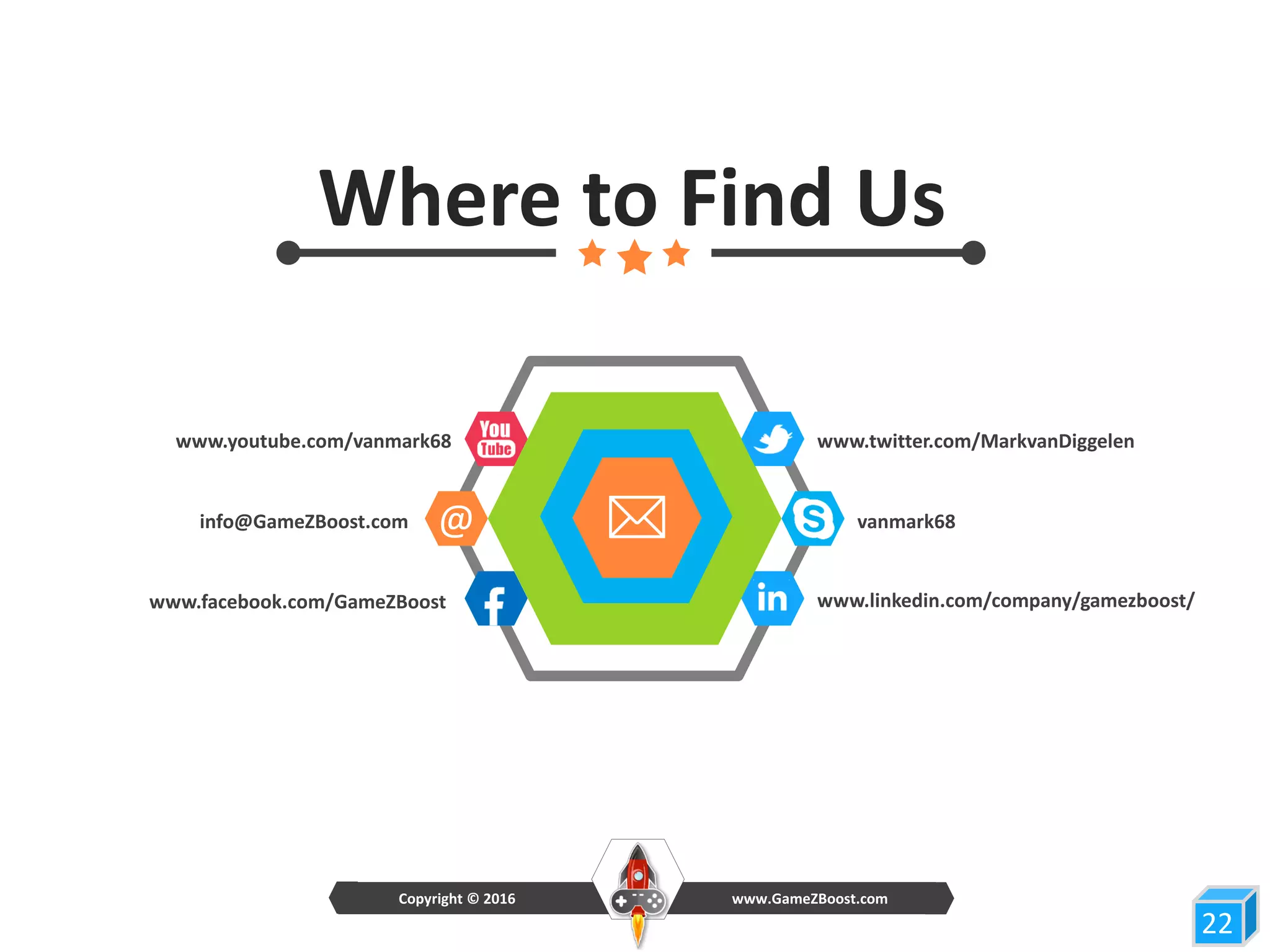 Where to Find Us
@
www.youtube.com/vanmark68
info@GameZBoost.com
www.facebook.com/GameZBoost
www.twitter.com/MarkvanDiggelen
vanmark68
www.linkedin.com/company/gamezboost/

22
www.GameZBoost.comCopyright © 2016
 