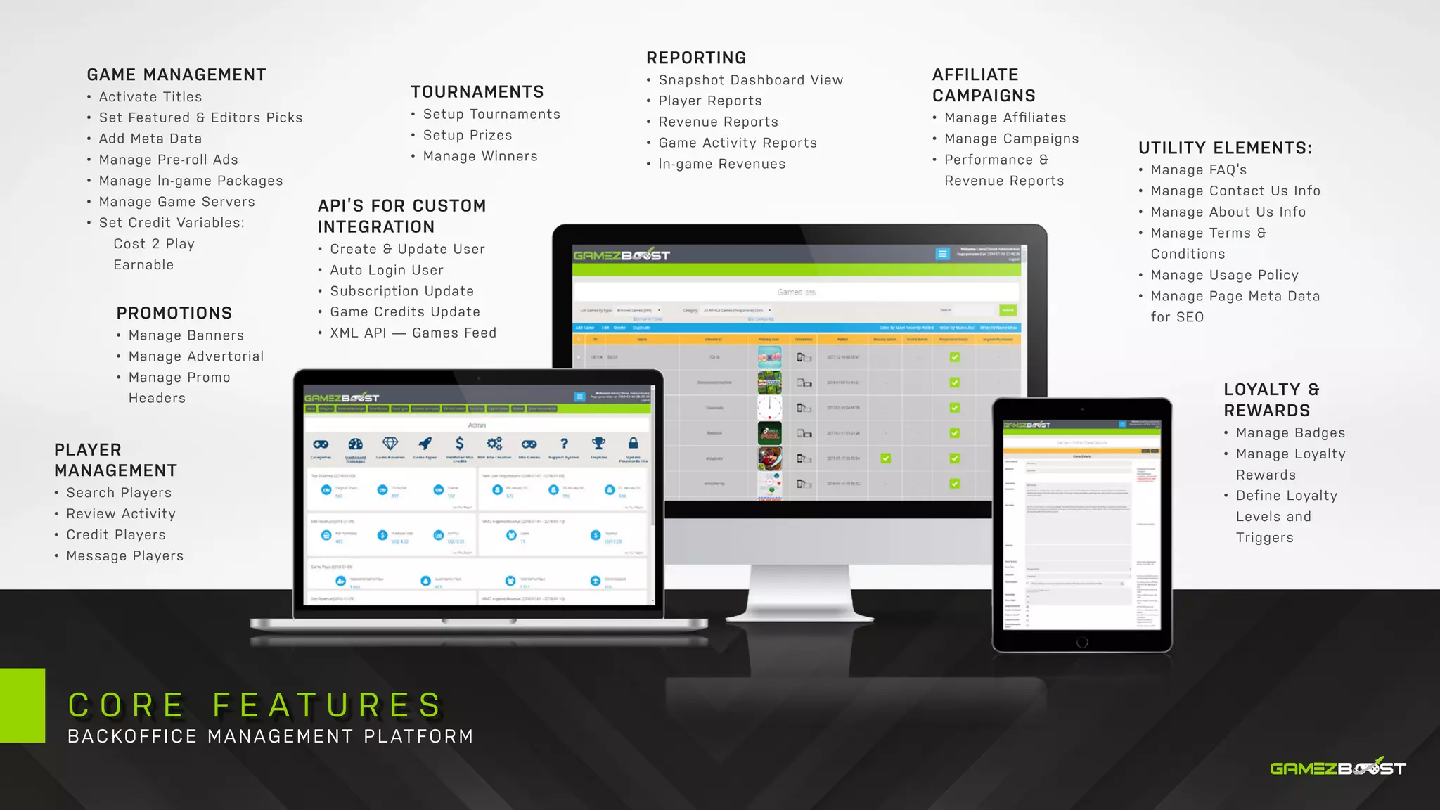 C O R E F E A T U R E S
BACKOFFICE MANAGEMENT PLATFORM
UTILITY ELEMENTS:
•	 Manage FAQ‘s
•	 Manage Contact Us Info
•	 Manage About Us Info
•	 Manage Terms &
Conditions
•	 Manage Usage Policy
•	 Manage Page Meta Data
for SEO
GAME MANAGEMENT
•	 Activate Titles
•	 Set Featured & Editors Picks
•	 Add Meta Data
•	 Manage Pre-roll Ads
•	 Manage ln-game Packages
•	 Manage Game Servers
•	 Set Credit Variables:
	 Cost 2 Play
	Earnable
PLAYER
MANAGEMENT
•	 Search Players
•	 Review Activity
•	 Credit Players
•	 Message Players
PROMOTIONS
•	 Manage Banners
•	 Manage Advertorial
•	 Manage Promo
Headers
API’S FOR CUSTOM
INTEGRATION
•	 Create & Update User
•	 Auto Login User
•	 Subscription Update
•	 Game Credits Update
•	 XML API — Games Feed
TOURNAMENTS
•	 Setup Tournaments
•	 Setup Prizes
•	 Manage Winners
REPORTING
•	 Snapshot Dashboard View
•	 Player Reports
•	 Revenue Reports
•	 Game Activity Reports
•	 ln-game Revenues
LOYALTY &
REWARDS
•	 Manage Badges
•	 Manage Loyalty
Rewards
•	 Define Loyalty
Levels and
Triggers
AFFILIATE
CAMPAIGNS
•	 Manage Afﬁliates
•	 Manage Campaigns
•	 Performance &
Revenue Reports
 