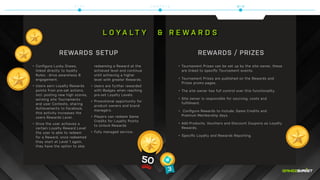 33
•	 Configure Lucky Draws,
linked directly to loyalty
Rules - drive awareness &
engagement.
•	 Users earn Loyalty Rewards
points from pre-set actions,
incl. posting new high scores,
winning site Tournaments
and user Contests, sharing
Achievements to Facebook,
this activity increases the
users Rewards Level.
•	 Once the user achieves a
certain Loyalty Reward Level
the user is able to redeem
for a Reward, once redeemed
they start at Level 1 again,
they have the option to skip
•	 Tournament Prizes can be set up by the site owner, these
are linked to speciﬁc Tournament events.
•	 Tournament Prizes are published on the Rewards and
Prizes promo pages.
•	 The site owner has full control over this functionality.
•	 Site owner is responsible for sourcing, costs and
fulfillment.
•	 Conﬁgure Rewards to include: Game Credits and
Premium Membership days.
•	 Add Products, Vouchers and Discount Coupons as Loyalty
Rewards.
•	 Speciﬁc Loyalty and Rewards Reporting.
redeeming a Reward at the
achieved level and continue
until achieving a higher
level with greater Rewards.
•	 Users are further rewarded
with Badges when reaching
pre-set Loyalty Levels.
•	 Promotional opportunity for
product owners and brand
managers.
•	 Players can redeem Game
Credits for Loyalty Points
to Unlock Rewards
•	 Fully managed service.
REWARDS SETUP REWARDS / PRIZES
L O Y A L T Y & R E W A R D S
P L A Y C O M P E T E W I N
 