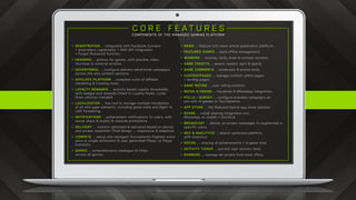 C O R E F E A T U R E S
COMPONENTS OF THE MANAGED GAMING PLATFORM
•	 REGISTRATION ... integrated with Facebook Connect
+ proprietary registration + SSO API integration
+ Forgot Password function.
•	 HEADERS ... promos for games, with preview video,
tourneys or external promos.
•	 ADVERTORIAL ... configure delivery advertorial campaigns
across the site content sections.
•	 AFFILIATE PLATFORM ... complete suite of affiliate
marketing & tracking tools.
•	 LOYALTY REWARDS ... activity based Loyalty thresholds,
with badges and rewards linked to Loyalty Rules. Lucky
Draw solution included.
•	 LOCALIZATION ... live tool to manage multiple translation
of all site page elements, including game meta and Right to
Left formatting.
•	 NOTIFICATIONS ... achievement notifications to users, with
social share & loyalty & rewards promotions.
•	 DELIVERY ... content optimized & delivered based on device
and screen resolution (fluid design ... responsive & adaptive).
•	 COMPETE ... setup site managed Tournaments (highest score
wins or single eliminator) & user generated Player vs Player
Contests.
•	 GAMES ... comprehensive catalogue of titles
across all genres.
•	 NEWS ... feature rich news article publication platform.
•	 FEATURED GAMES ... back office management.
•	 WINNERS ... tourney, lucky draw & contest winners.
•	 GAME CREDITS ... award, reward, earn & spend.
•	 GAME COMMENTS ... moderator & promo tools.
•	 CONTENTPAGES ... manage content utility pages
+ landing pages.
•	 GAME RATING ... user voting solution.
•	 REFER A FRIEND ... Facebook & WhatsApp integration.
•	 POLLS / SURVEY ... configure branded campaigns as
pre-rolls to games or Tournaments.
•	 APP STORE ... full featured hybrid app store solution.
•	 SHARE ... social sharing integration incl.
WhatsApp on mobile + shortcut.
•	 BROADCAST ... deliver on-screen messages to segmented or
specific users.
•	 SEO & ANALYTICS ... search optimized platform,
with analytics.
•	 SOCIAL ... sharing of achievements + in-game chat.
•	 ACTIVITY TICKER ... current user activity feed.
•	 BANNERS ... manage ad scripts from back office.
 