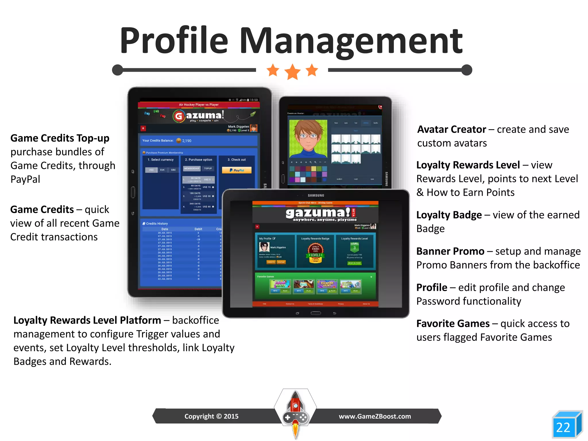 Profile – edit profile and change
Password functionality
Game Credits – quick
view of all recent Game
Credit transactions
22
Profile Management
Game Credits Top-up
purchase bundles of
Game Credits, through
PayPal
Favorite Games – quick access to
users flagged Favorite Games
Loyalty Badge – view of the earned
Badge
Loyalty Rewards Level – view
Rewards Level, points to next Level
& How to Earn Points
Banner Promo – setup and manage
Promo Banners from the backoffice
Loyalty Rewards Level Platform – backoffice
management to configure Trigger values and
events, set Loyalty Level thresholds, link Loyalty
Badges and Rewards.
Avatar Creator – create and save
custom avatars
www.GameZBoost.comCopyright © 2015
 