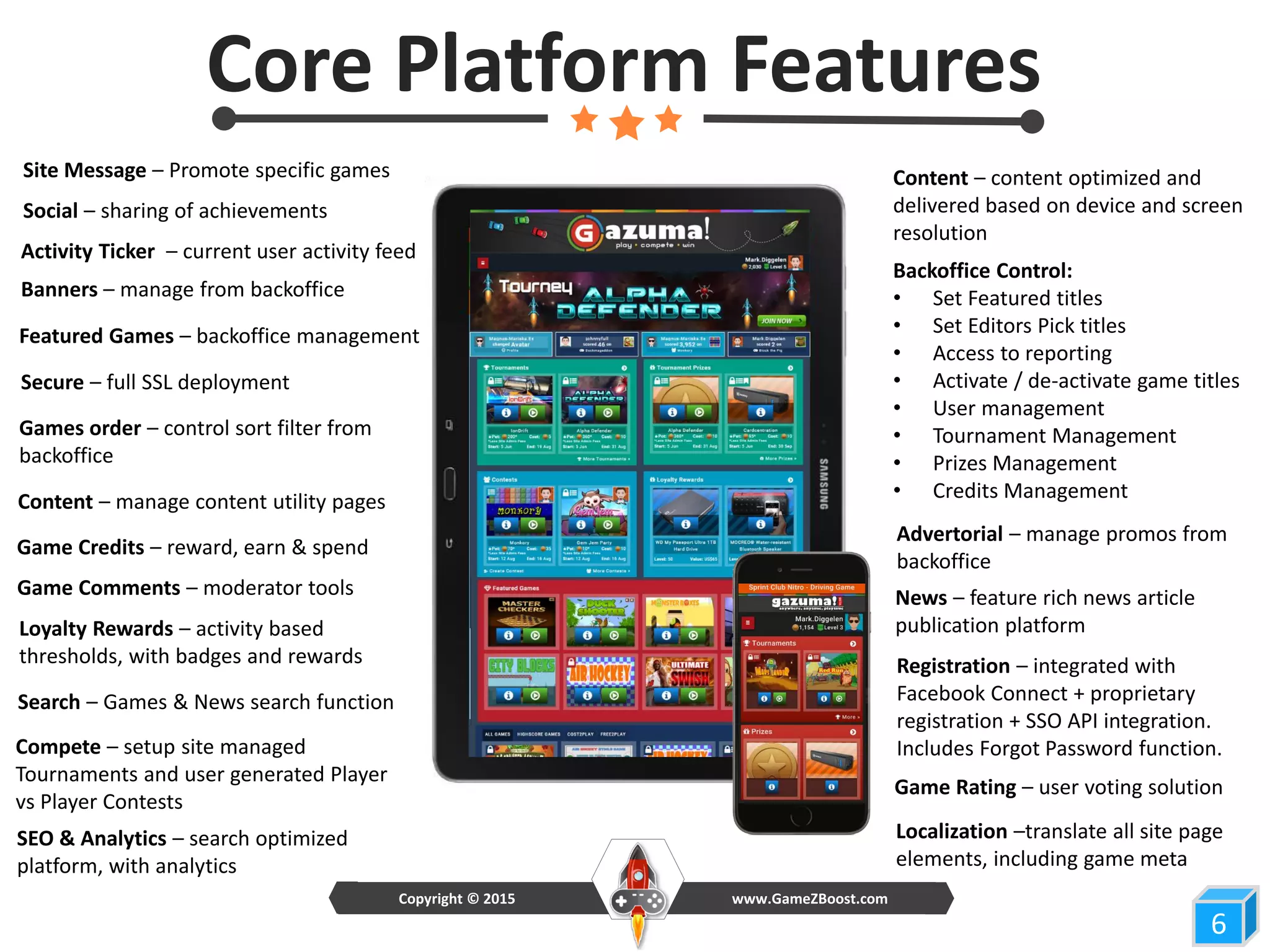 Compete – setup site managed
Tournaments and user generated Player
vs Player Contests
Secure – full SSL deployment
Social – sharing of achievements
Site Message – Promote specific games
Featured Games – backoffice management
Banners – manage from backoffice
Games order – control sort filter from
backoffice
Registration – integrated with
Facebook Connect + proprietary
registration + SSO API integration.
Includes Forgot Password function.
Localization –translate all site page
elements, including game meta
Content – manage content utility pages
6
Core Platform Features
Backoffice Control:
• Set Featured titles
• Set Editors Pick titles
• Access to reporting
• Activate / de-activate game titles
• User management
• Tournament Management
• Prizes Management
• Credits Management
Search – Games & News search function
Advertorial – manage promos from
backoffice
Game Credits – reward, earn & spend
Content – content optimized and
delivered based on device and screen
resolution
Loyalty Rewards – activity based
thresholds, with badges and rewards
SEO & Analytics – search optimized
platform, with analytics
News – feature rich news article
publication platform
Activity Ticker – current user activity feed
www.GameZBoost.comCopyright © 2015
Game Comments – moderator tools
Game Rating – user voting solution
 