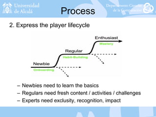 Process
2. Express the player lifecycle
– Newbies need to learn the basics
– Regulars need fresh content / activities / challenges
– Experts need exclusity, recognition, impact
 