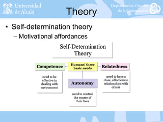 Theory
• Self-determination theory
– Motivational affordances
 