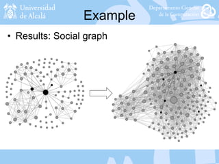 • Results: Social graph
Example
 