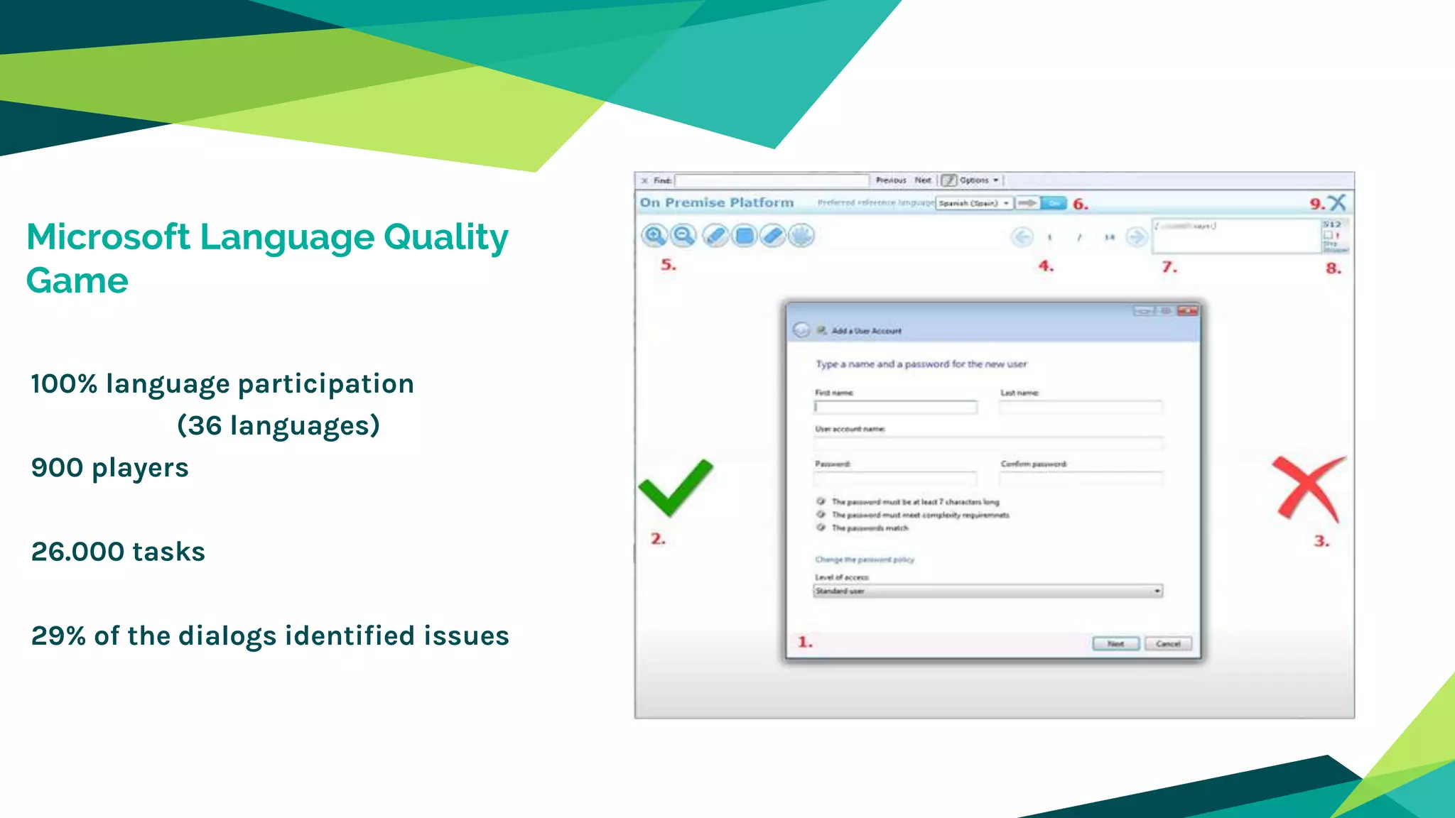Microsoft Language Quality
Game
100% language participation
(36 languages)
900 players
26.000 tasks
29% of the dialogs identified issues
 