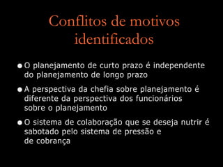 Conflitos de motivos
identificados
•O planejamento de curto prazo é independente
do planejamento de longo prazo
•A perspectiva da chefia sobre planejamento é
diferente da perspectiva dos funcionários  
sobre o planejamento
•O sistema de colaboração que se deseja nutrir é
sabotado pelo sistema de pressão e  
de cobrança
 