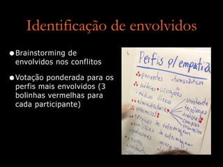 Identificação de envolvidos
•Brainstorming de
envolvidos nos conflitos
•Votação ponderada para os
perfis mais envolvidos (3
bolinhas vermelhas para
cada participante)
 