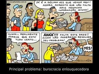 Principal problema: burocracia enlouquecedora
 