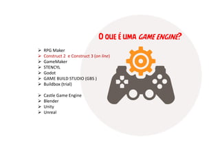 O que é uma game engine?
RPG Maker
Construct 2 e Construct 3 (on line)
GameMaker
STENCYL
Godot
GAME BUILD STUDIO (GBS )
Buildbox (trial)
Castle Game Engine
Blender
Unity
Unreal
 