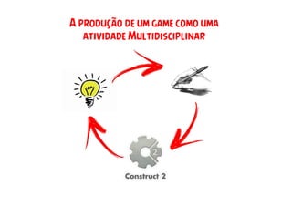 A produção de um game como uma
atividade Multidisciplinar
 