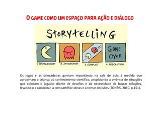 O game como um espaço para ação e diálogo
Os jogos e as brincadeiras ganham importância na sala de aula à medida que
aproximam a criança do conhecimento científico, propiciando a vivência de situações
que colocam o jogador diante de desafios e da necessidade de buscar soluções,
levando-o a raciocinar, a compartilhar ideias e a tomar decisões (TONÉIS, 2010, p.151).
 