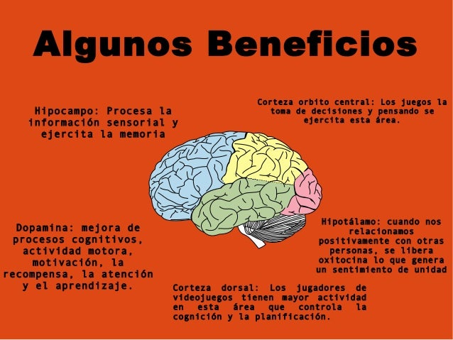 Gamificación Estrategias de Aprendizaje Basadas en el Juego