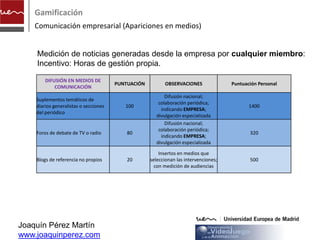Gamificación
    Comunicación empresarial (Apariciones en medios)


    Medición de noticias generadas desde la empresa por cualquier miembro:
    Incentivo: Horas de gestión propia.

        DIFUSIÓN EN MEDIOS DE
                                       PUNTUACIÓN         OBSERVACIONES               Puntuación Personal
            COMUNICACIÓN
                                                          Difusión nacional;
    Suplementos temáticos de
                                                       colaboración periódica;
    diarios generalistas o secciones      100                                                1400
                                                        indicando EMPRESA;
    del periódico
                                                      divulgación especializada
                                                          Difusión nacional;
                                                       colaboración periódica;
    Foros de debate de TV o radio          80                                                320
                                                        indicando EMPRESA;
                                                      divulgación especializada

                                                        Insertos en medios que
    Blogs de referencia no propios         20       seleccionan las intervenciones;          500
                                                      con medición de audiencias




Joaquín Pérez Martín
www.joaquinperez.com
 
